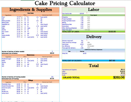 The Ultimate Cake Pricing Calculator